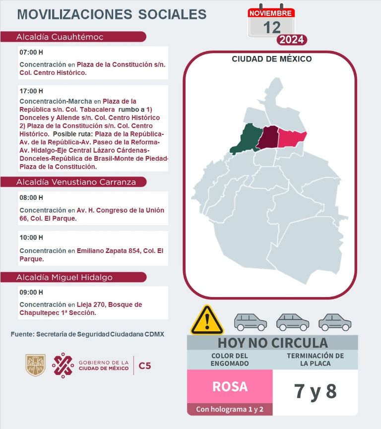 Tráfico en CDMX hoy 12 de noviembre