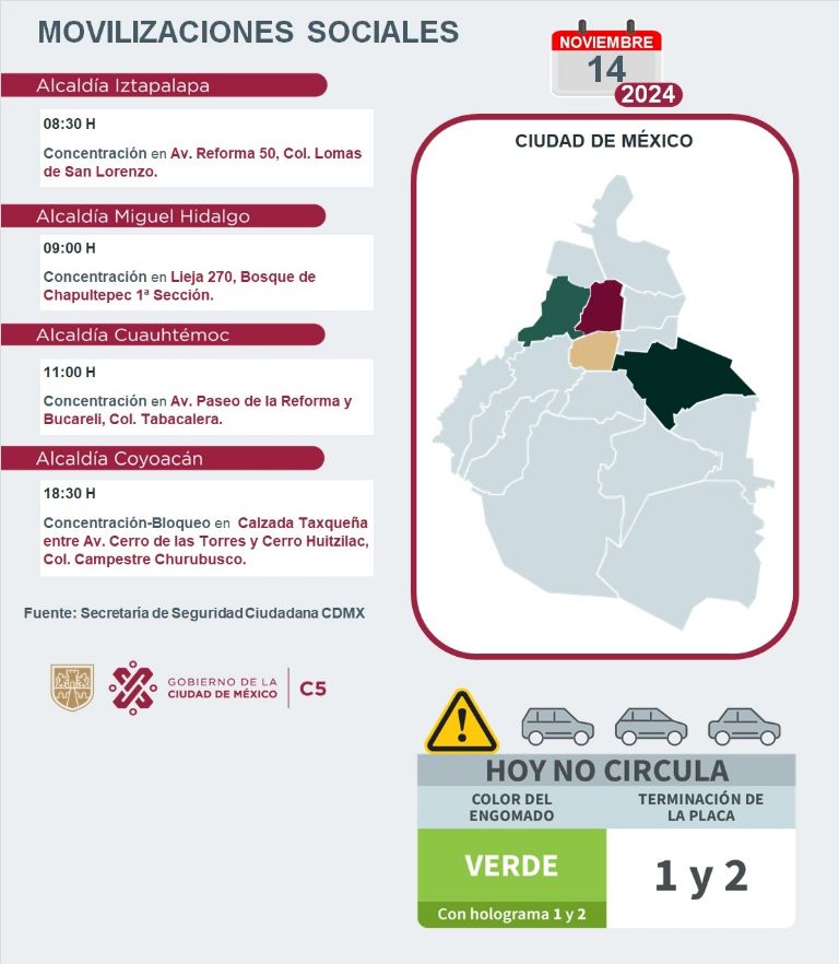 Tráfico en CDMX hoy 14 de noviembre
