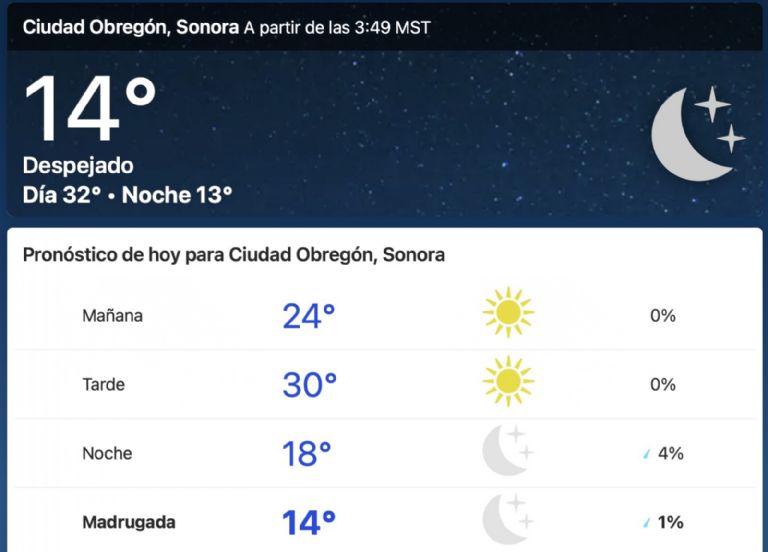 Clima en Ciudad Obregón, Sonora, HOY viernes 15 de noviembre del 2024. Foto: Conagua Clima