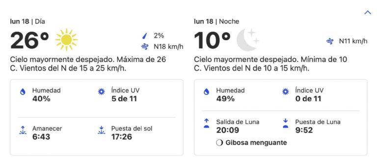 Clima en Ciudad Obregón hoy 18 de noviembre del 2024. Foto: Conagua