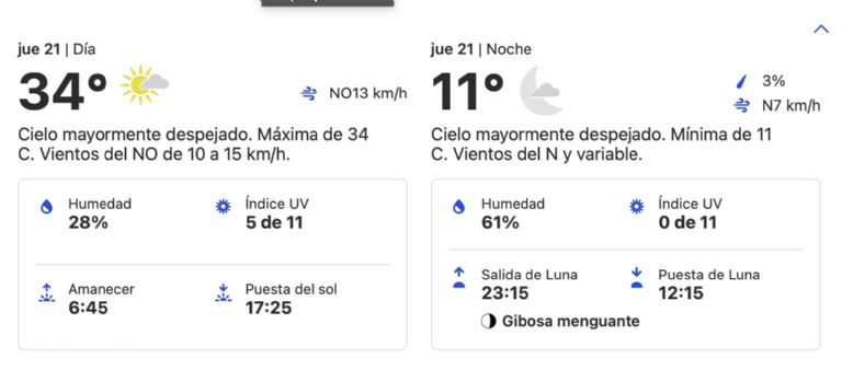 Clima en Ciudad Obregón HOY jueves 21 de noviembre. Foto: Conagua Clima