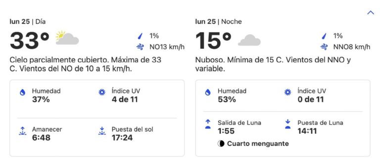 Clima en Ciudad Obregón, Sonora, para HOY lunes 25 de noviembre. Foto: Conagua Clima