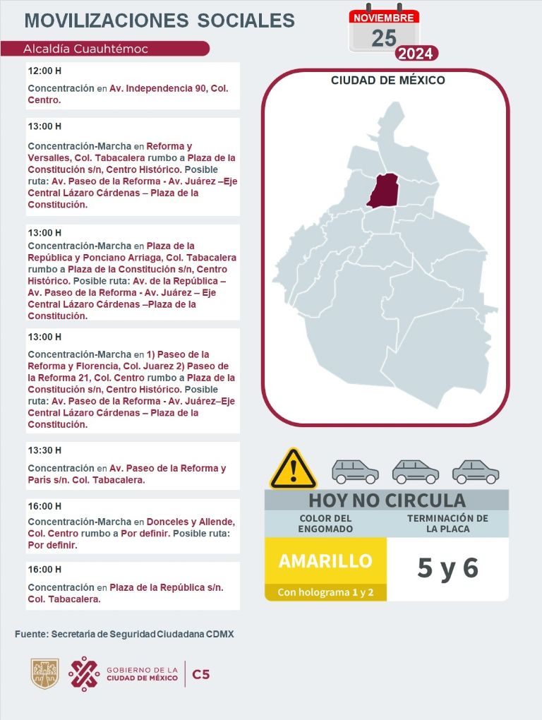 Tráfico en CDMX hoy 25 de noviembre