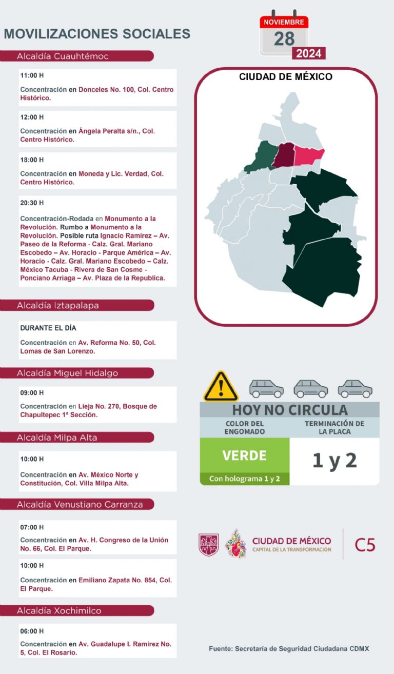 Tráfico en CDMX hoy 28 de noviembre