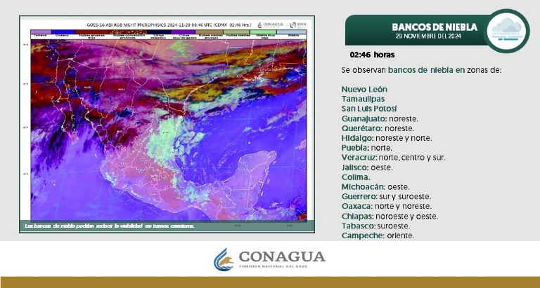 Clima en Sonora para HOY viernes 29 e noviembre. Foto: Conagua Clima