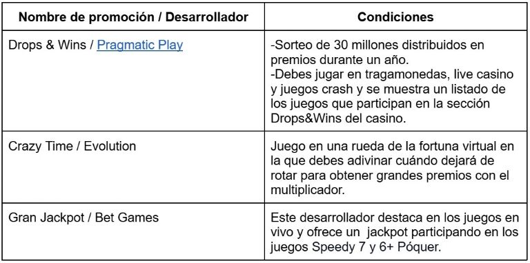 Código promocional 1Win en redes sociales