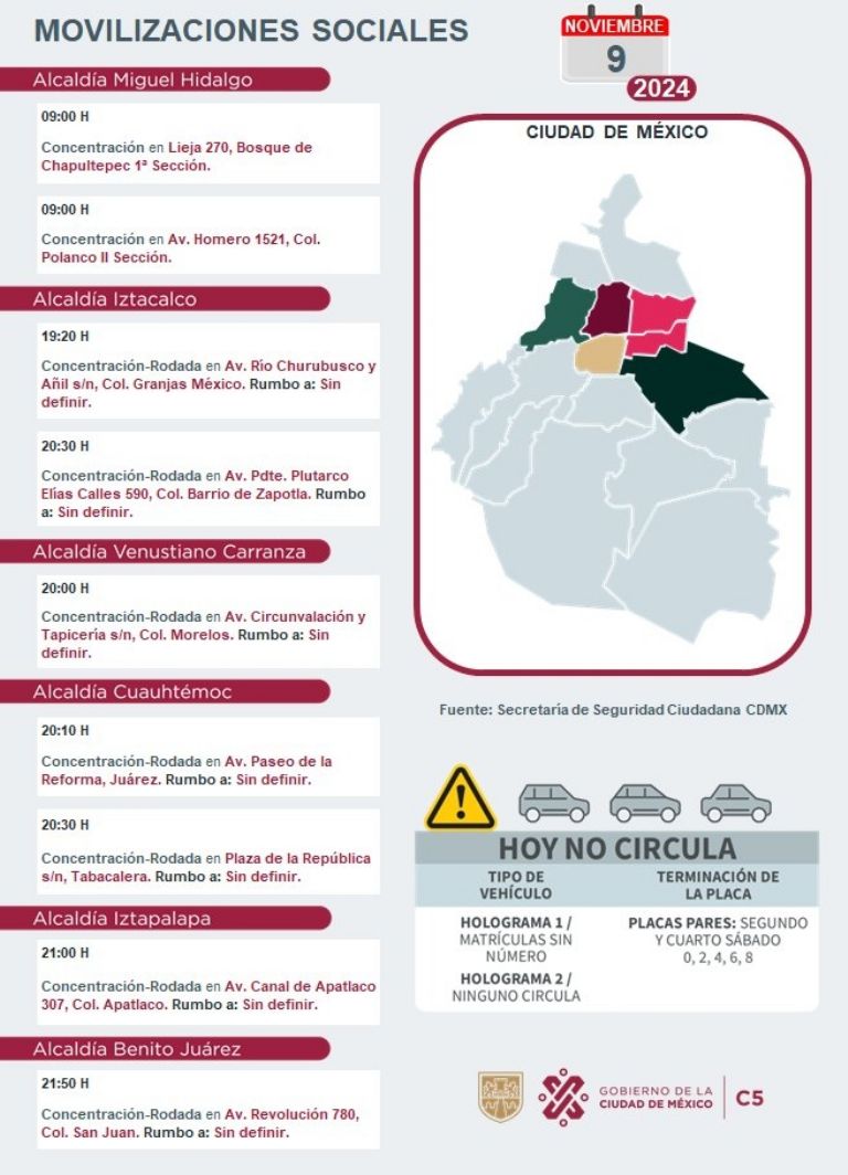 Tráfico en CDMX hoy 9 de noviembre