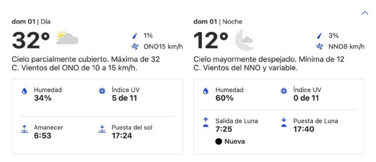 Clima en Ciudad Obregón HOY domingo 1 de diciembre 2024. Foto: Conagua Clima