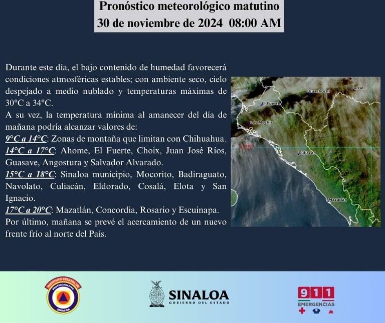 Clima en Culiacán hoy 1 de diciembre