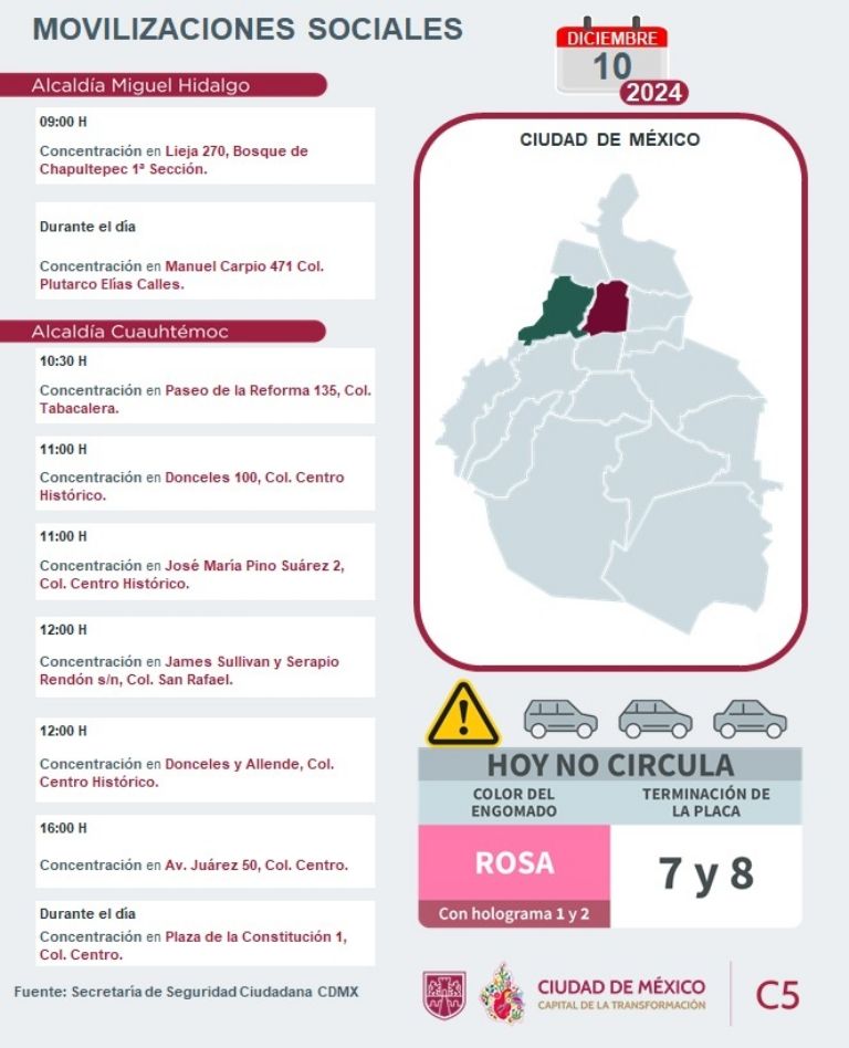 Tráfico en CDMX hoy 10 de diciembre