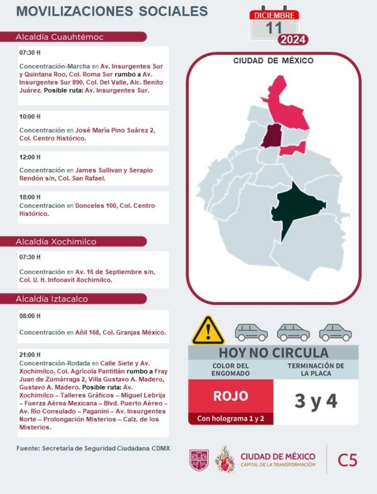 Tráfico en CDMX hoy 11 de diciembre