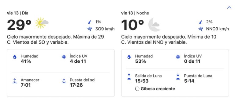 Clima en Ciudad Obregón HOY viernes 13 de diciembre. Foto: Conagua