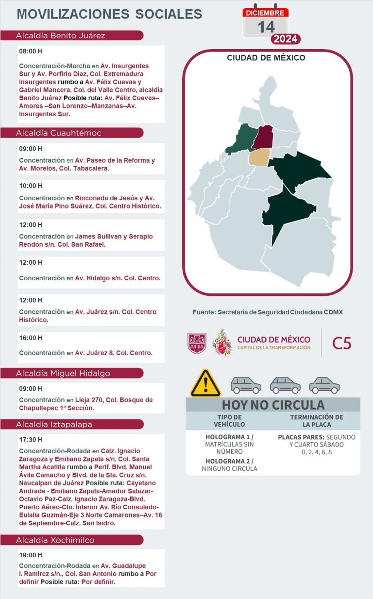 Tráfico en CDMX hoy 14 de diciembre