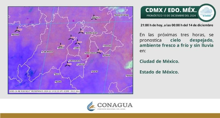 Clima en CDMX hoy 14 de diciembre