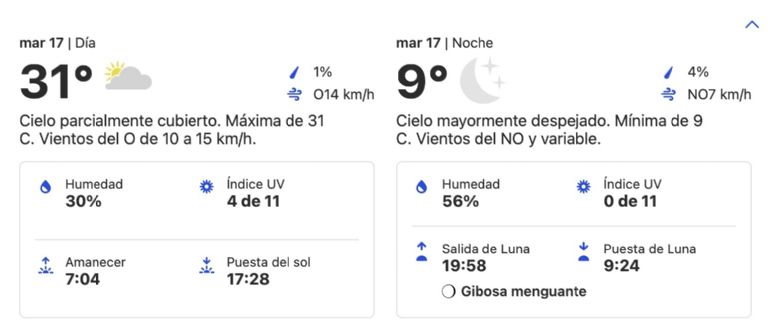 Clima en Ciudad Obregón HOY martes 17 de diciembre 2024. Foto: Conagua Clima