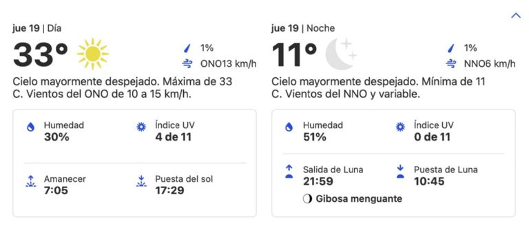 Clima en Ciudad Obregón HOY jueves 19 de diciembre 2024. Foto: Conagua Clima