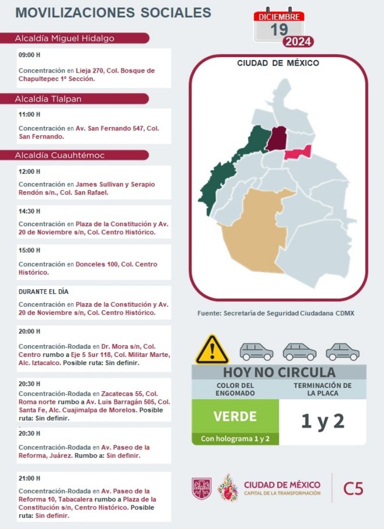 Tráfico en CDMX hoy 19 de diciembre