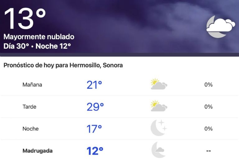 Clima en Hermosillo HOY lunes 2 de diciembre. Foto: Conagua Clima