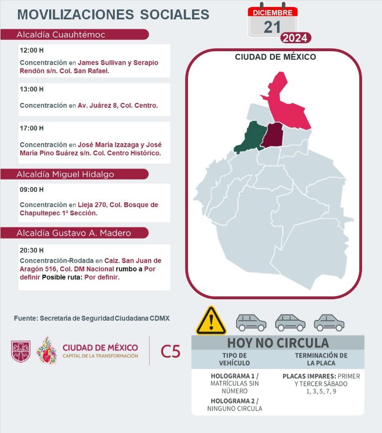 Tráfico en CDMX hoy 21 de diciembre