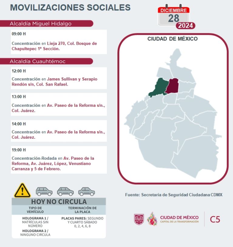 Tráfico en CDMX hoy 28 de diciembre