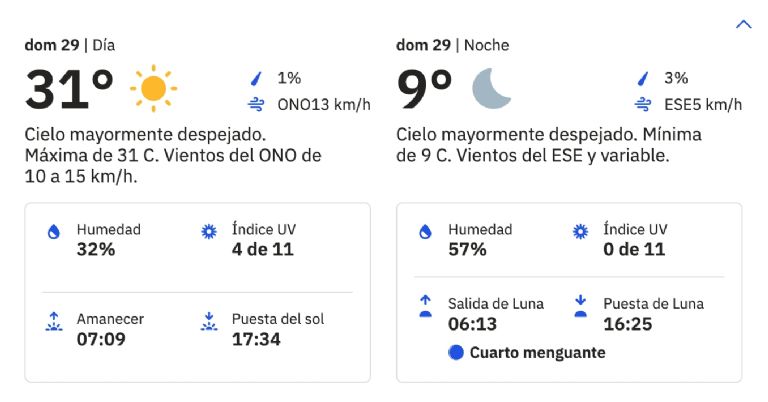 Clima en Ciudad Obregón HOY domingo 29 de diciembre. Foto: Conagua Clima