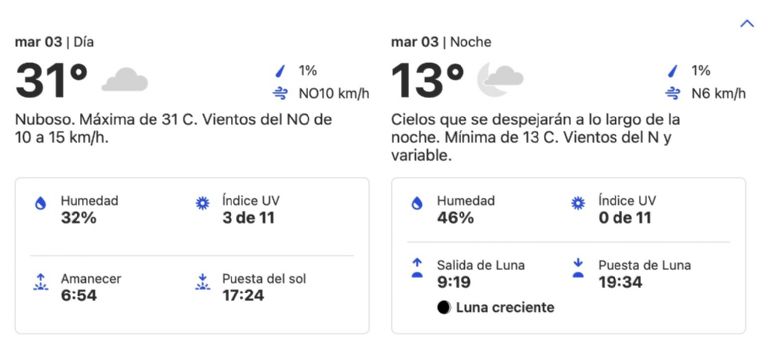 Clima en Ciudad Obregón para HOY martes 3 de diciembre. Foto: Conagua Clima