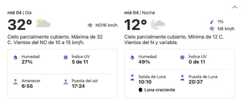 Clima en Ciudad Obregón HOY miércoles 4 de diciembre. Foto: Conagua Clima