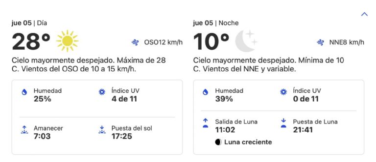 Clima en Hermosillo HOY jueves 5 de diciembre. Foto: Conagua Clima