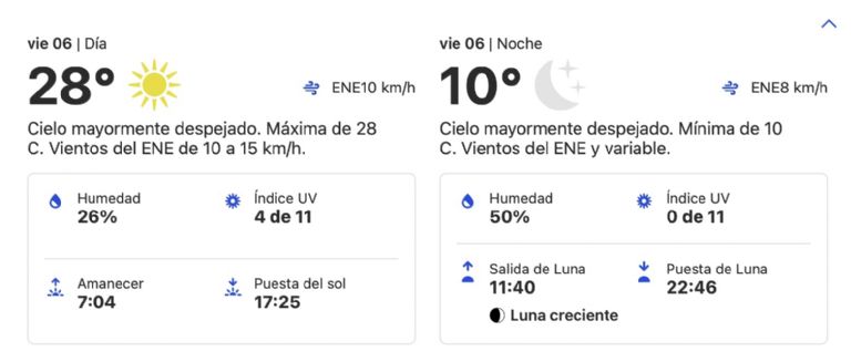 Clima en Hermosillo HOY viernes 6 de diciembre. Foto: Conagua Clima