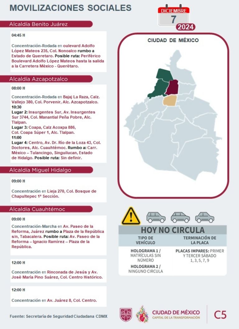 Tráfico en CDMX hoy 7 de diciembre