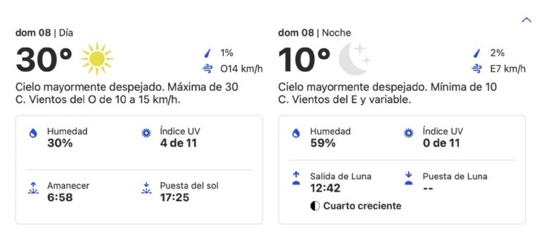 Clima en Ciudad Obregón HOY domingo 8 de diciembre. Foto: Conagua Clima