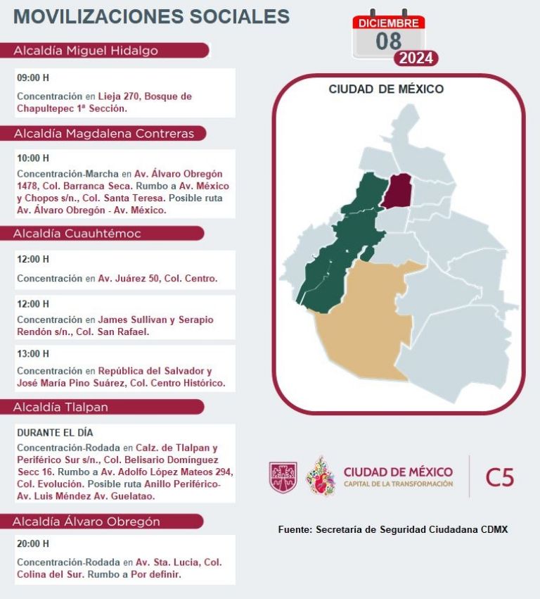 Tráfico en CDMX hoy 8 de diciembre