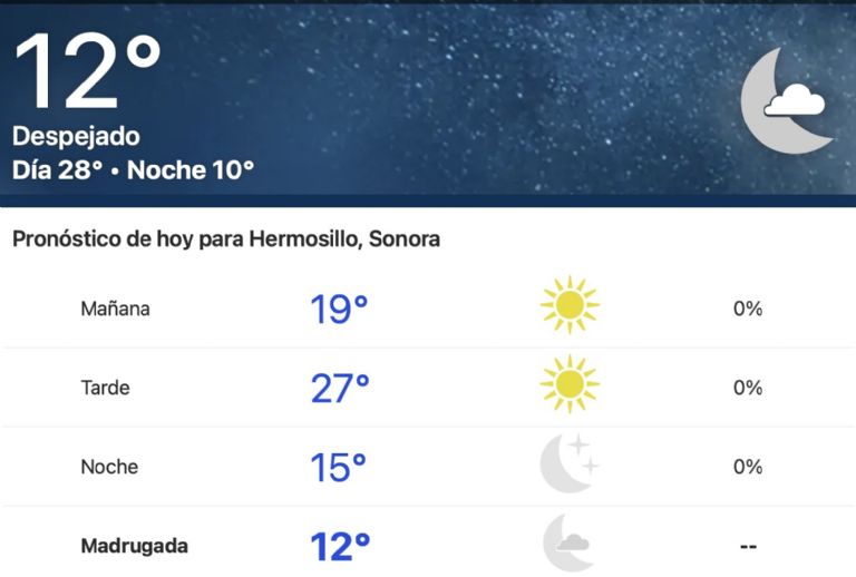 Clima en Hermosillo HOY lunes 9 de diciembre. Foto: Conagua Clima