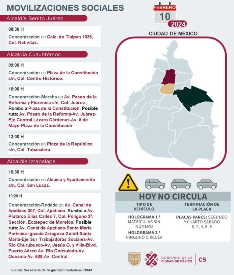 Tráfico en CDMX hoy 10 de febrero