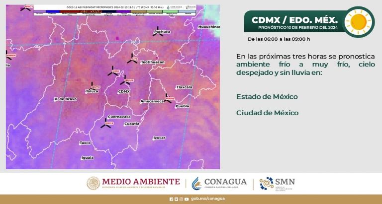 Clima en CDMX hoy 10 de febrero