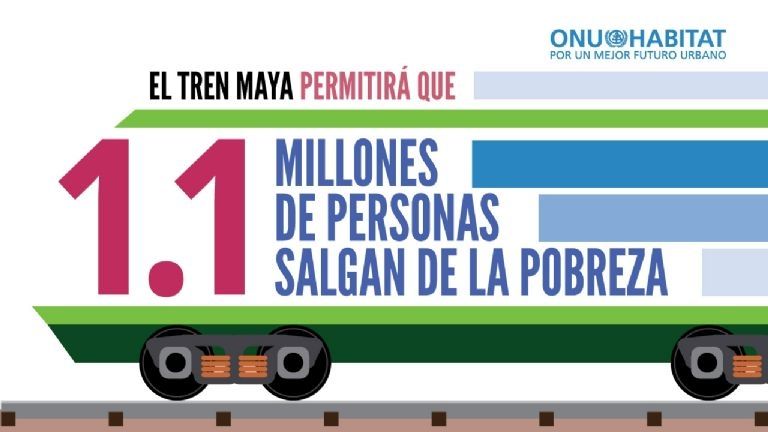 AMLO Anuncia la Apertura del Nuevo Tramo del Tren Maya: Conexión con el Corazón Turístico del Sureste