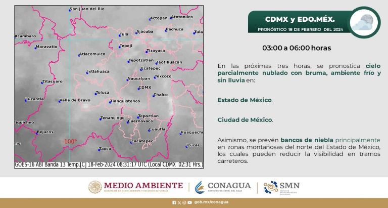 Clima en CDMX hoy 18 de febrero