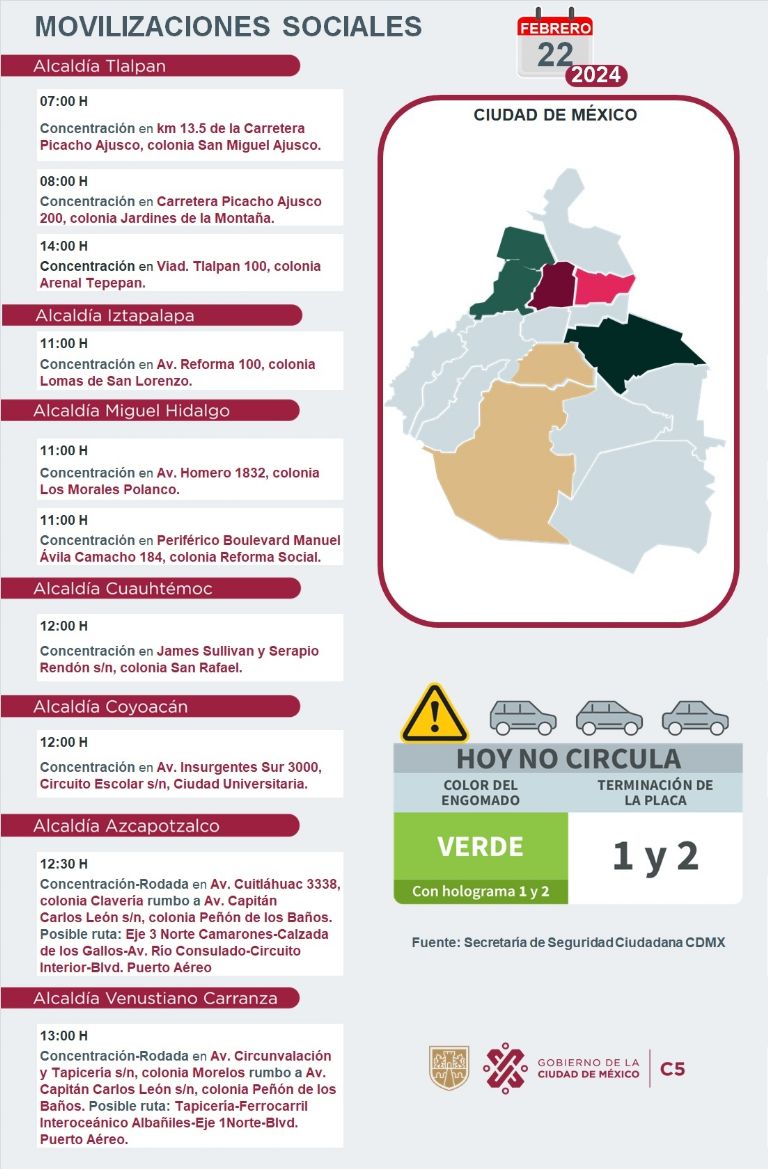 Tráfico en CDMX hoy 22 de febrero