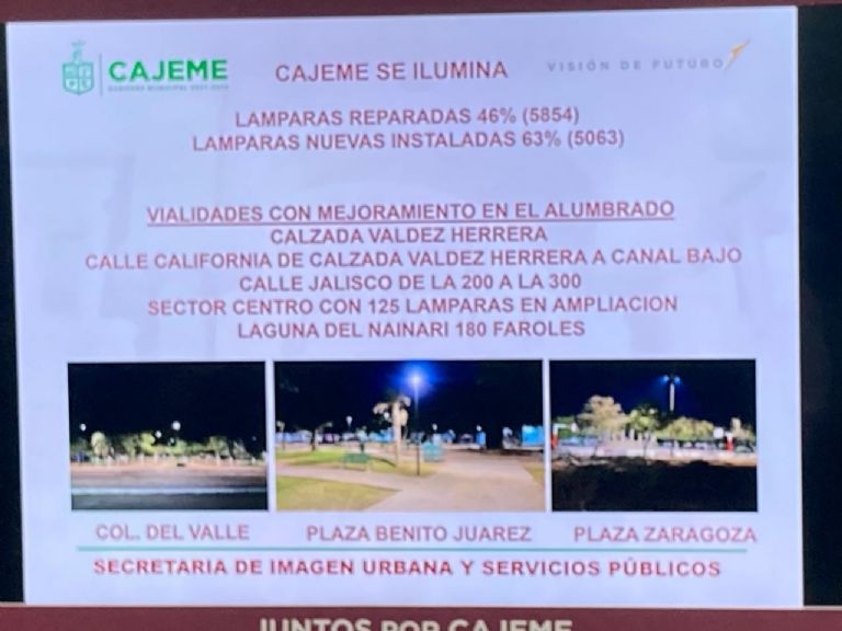 Reportan 63% de avance en 'Se ilumina Cajeme'
