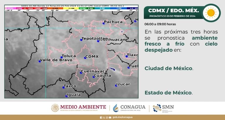 Clima en CDMX hoy 25 de febrero