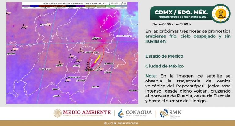 Clima en CDMX hoy 28 de febrero