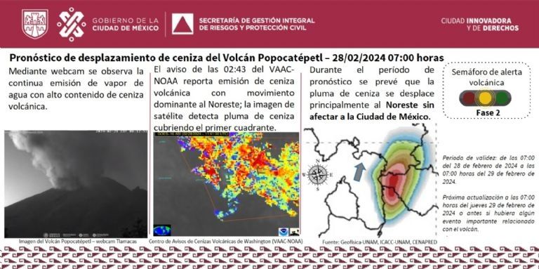 suspenden vuelos en el aeropuerto de Puebla por caída de ceniza