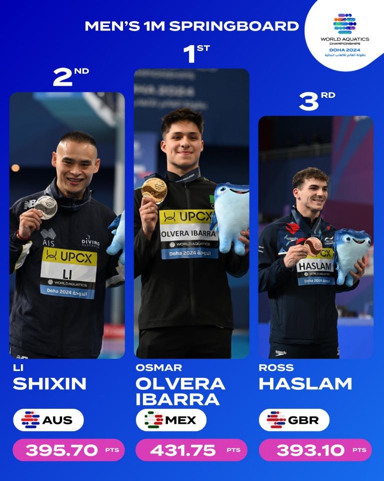 Osmar Olvera gana la primera medalla de oro para México en el Mundial de Deportes Acuáticos