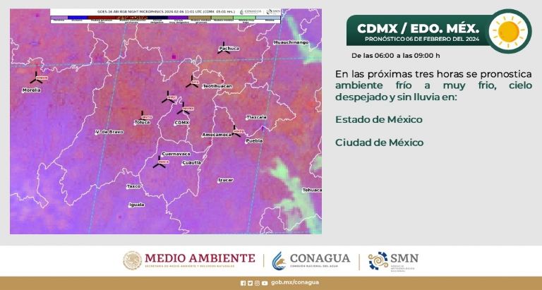 Clima en CDMX hoy 6 d febrero