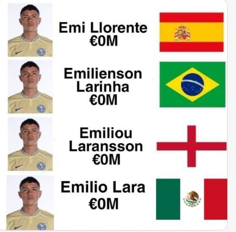 Los MEMES que dejó la derrota del América ante Real Estelí en la Concacaf Champions Cup