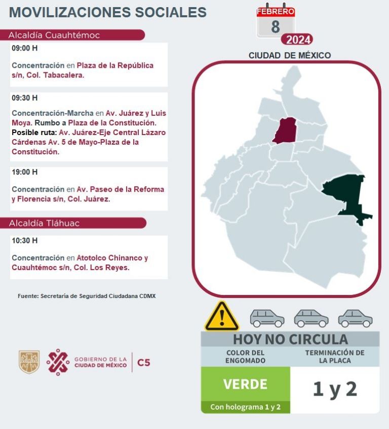 Tráfico en CDMX hoy 8 de febrero