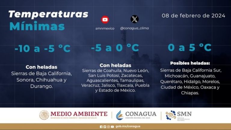 Frente Frío 34 causará heladas en México. Foto: Conagua