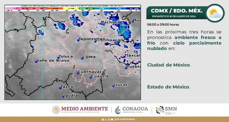 Clima en CDMX hoy 16 de marzo
