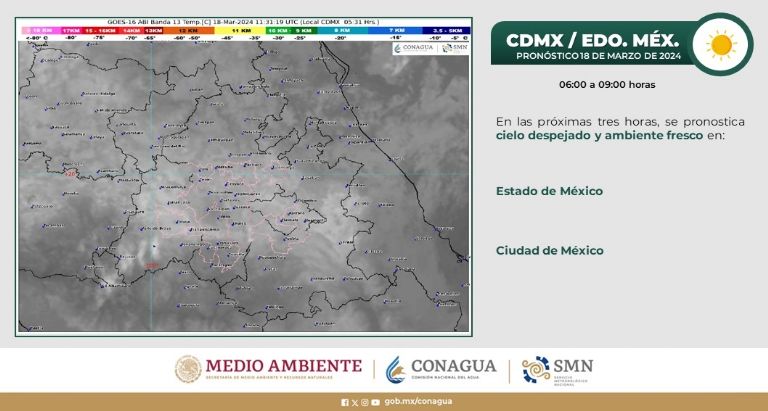 Clima en CDMX hoy 18 de marzo