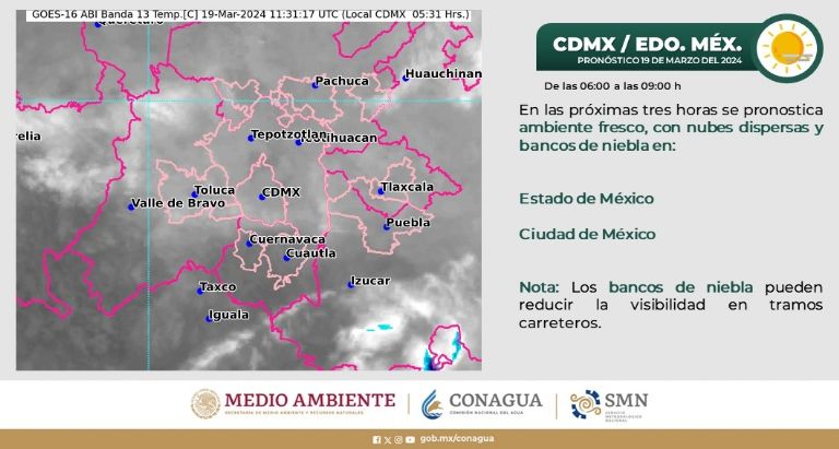 Clima en CDMX hoy 19 de marzo